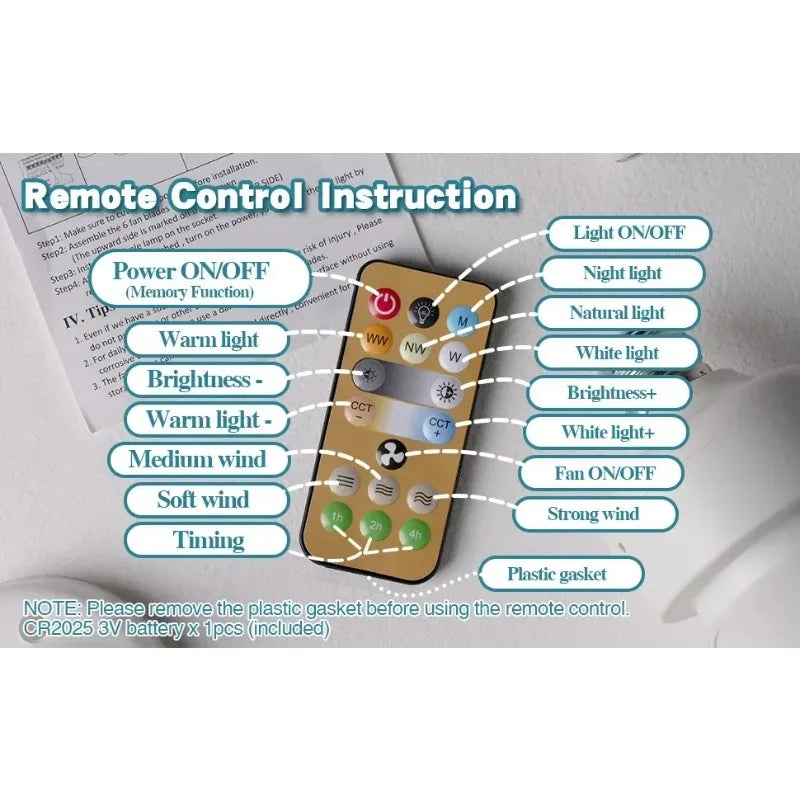 LED 30W Ceiling Fan Light E27 with Remote Control for Dimming, Suitable for Living Room, Study, Household Use, 85-265V